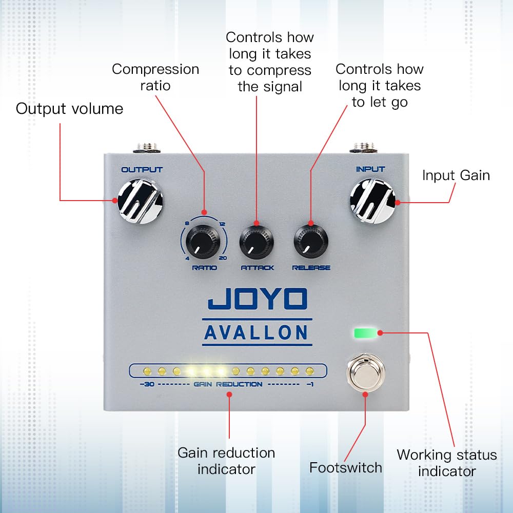 JOYO Compressor Effect Pedal with Precise Compression Knobs Adjusting Independent for Bass Electric Guitar- True Bypass (AVALLON